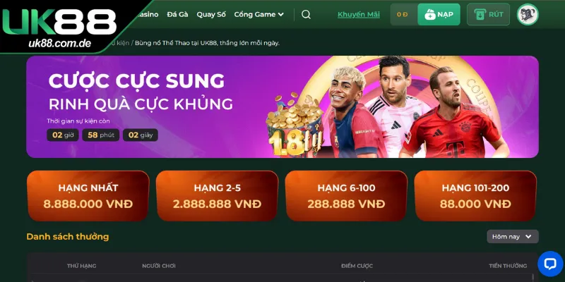 Chỉ cần đặt cược hợp lệ là có cơ hội nhận 1.8 tỷ